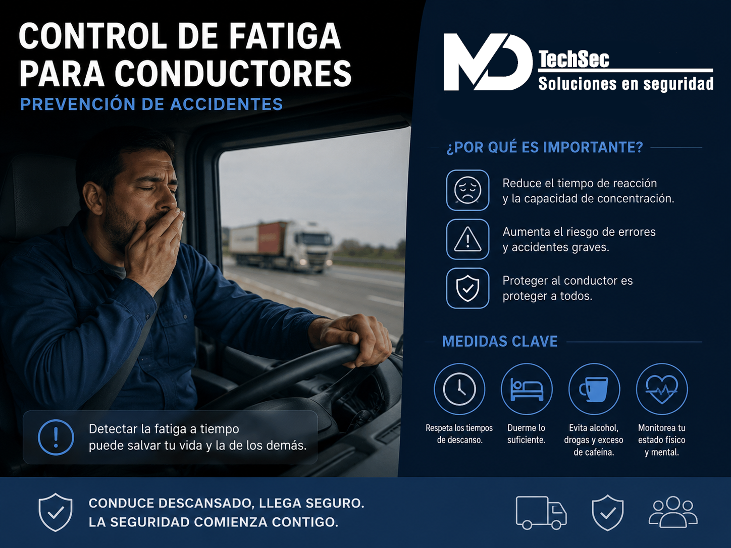 Sistema de control de fatiga para conductores de flota - MD TechSec